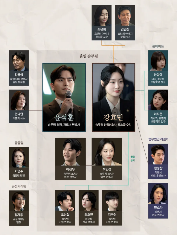 에스콰이어 드라마