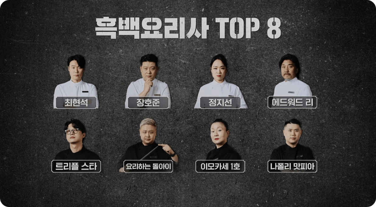 흑백요리사 파이널 라운드 우승