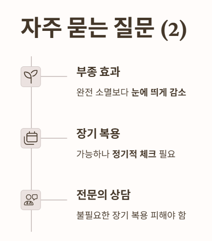 자주 묻는 질문 Q&A