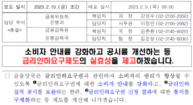 금리인하요구권