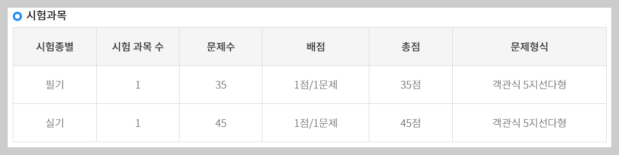 요양보호사 자격증 취득방법