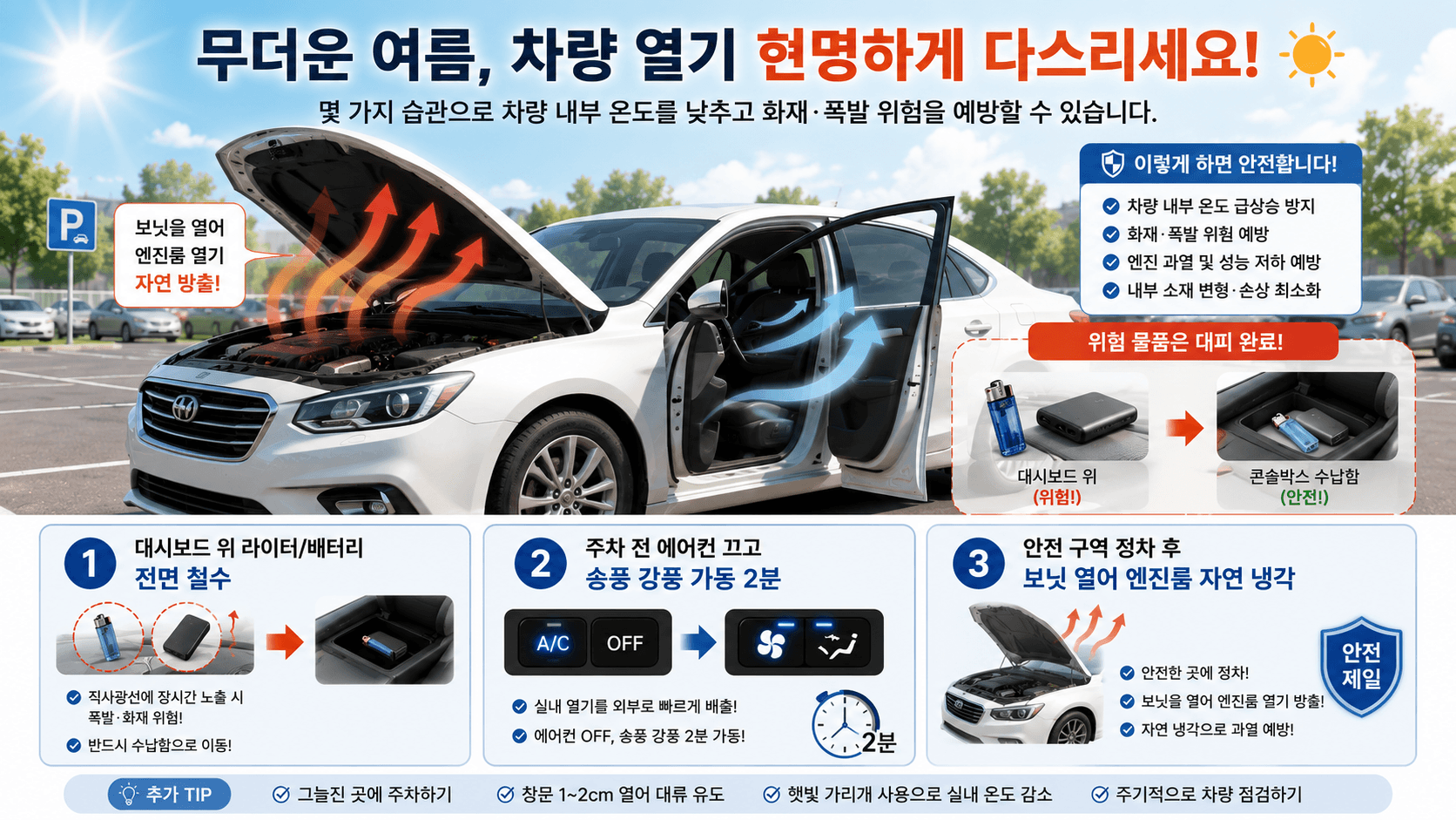 쨍하고 무더운 여름날, 야외 주차 구역에서 달궈진 자동차의 내부 열기를 현명하게 다스리는 이미지