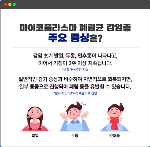 질병관리청