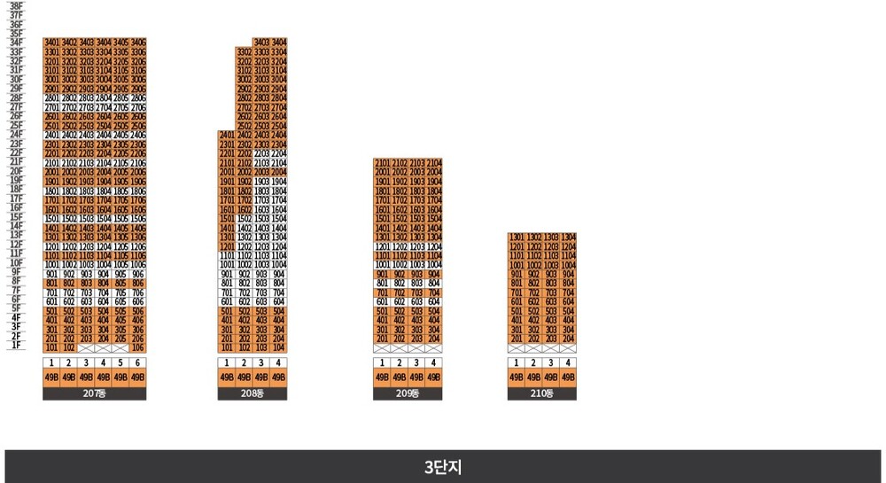 광명-자이-더샵-포레나-동-호수-배치도-207동-208동-209동-210동