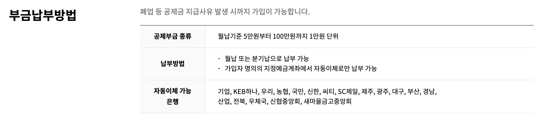 노란우산공제 혜택