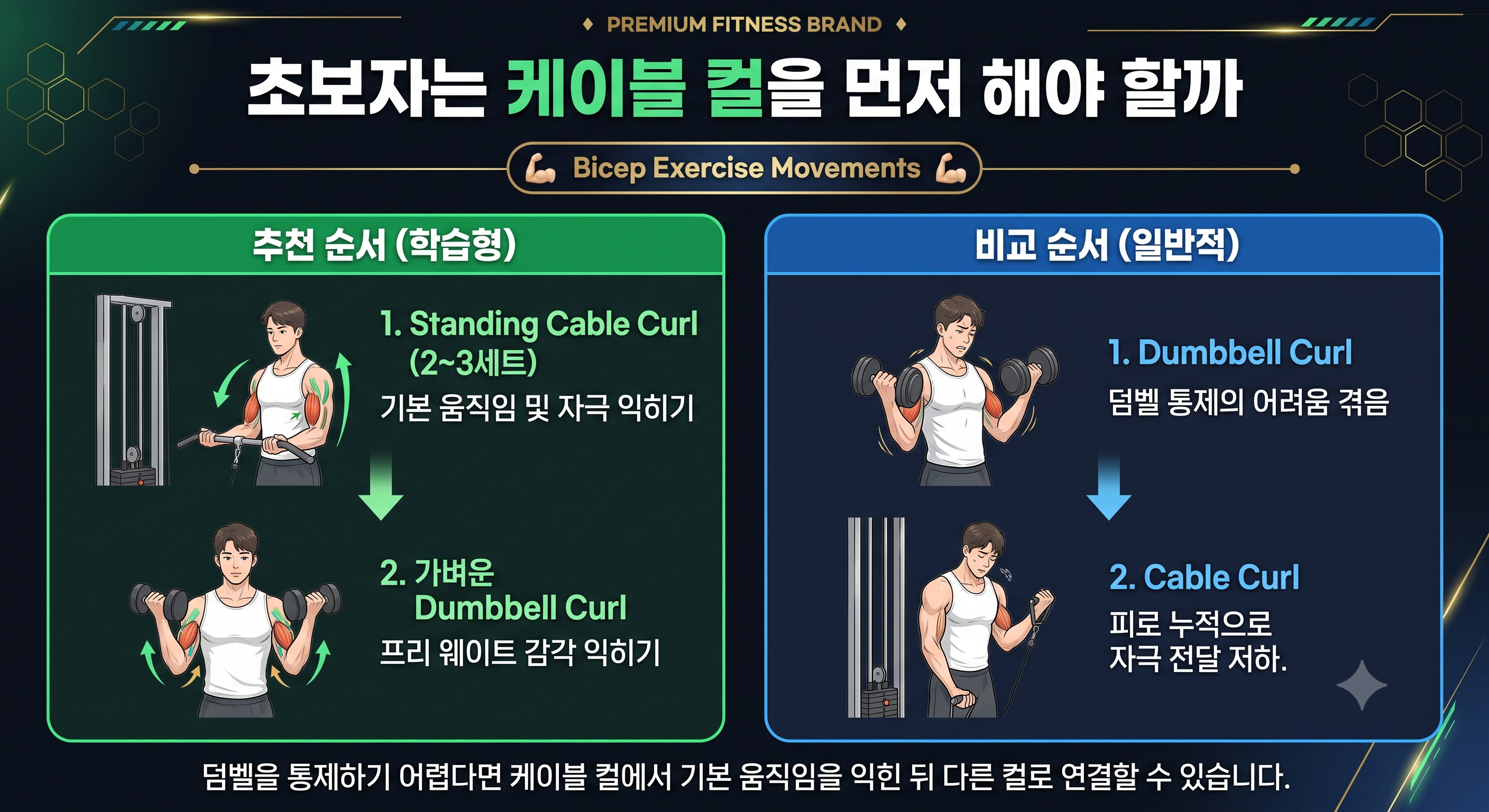 초보자는 케이블 컬을 먼저 해야 할까