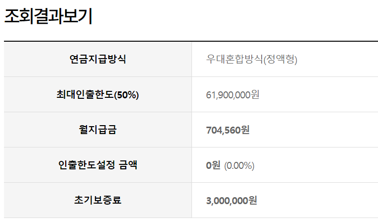 주택연금 예상금액 조회