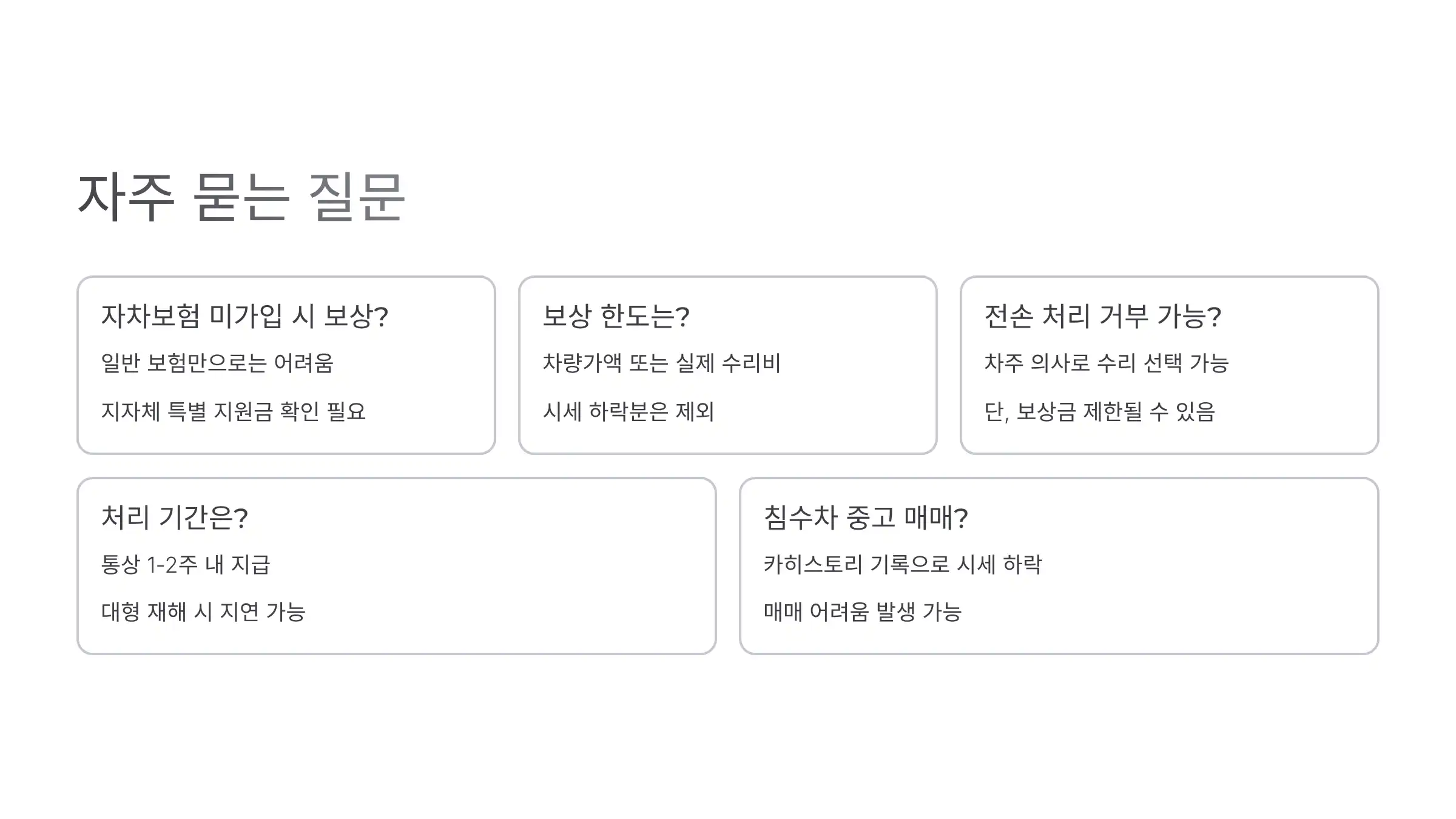 Q&amp;A