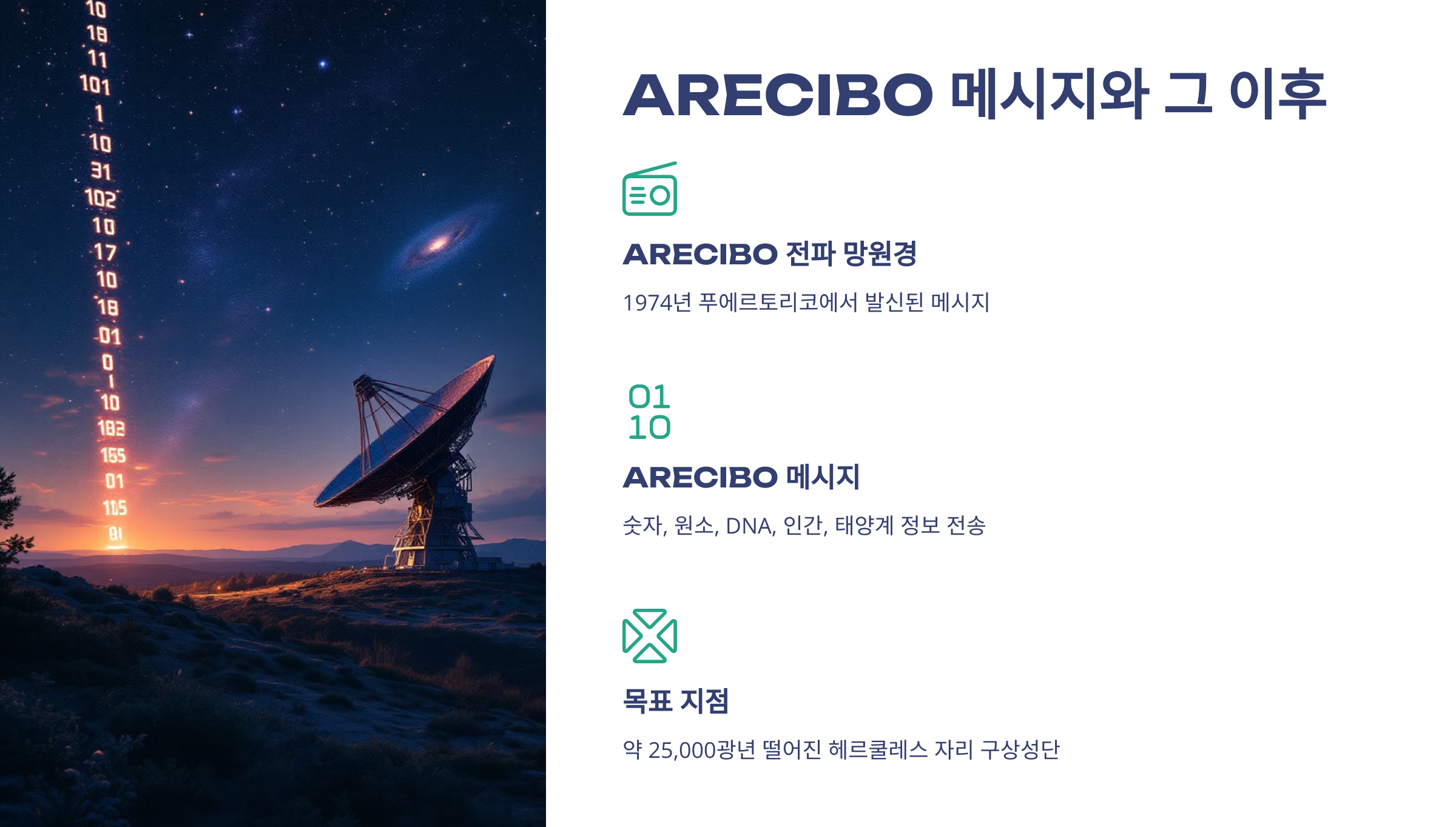 alt=ARECIBO 메시지