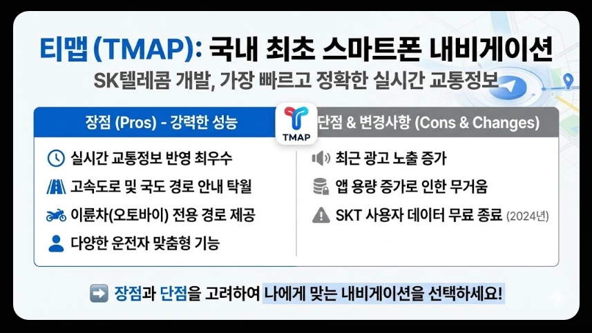 내비게이션 업데이트비용 완벽정리
