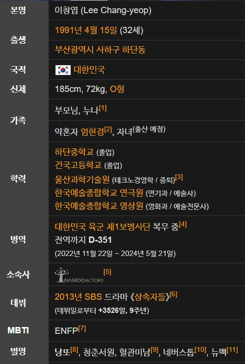 차서원 프로필 학력 나이 제대