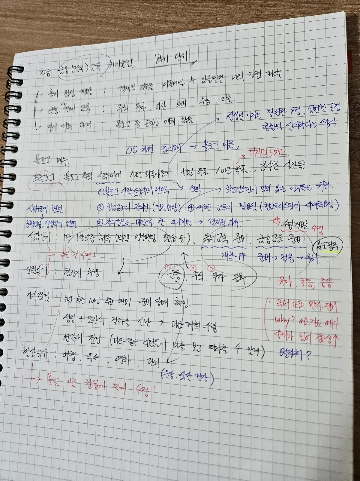 금융-교육-실천-방안에-대한-메모