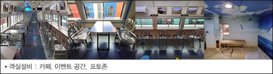 서해-금빛열차-3호차