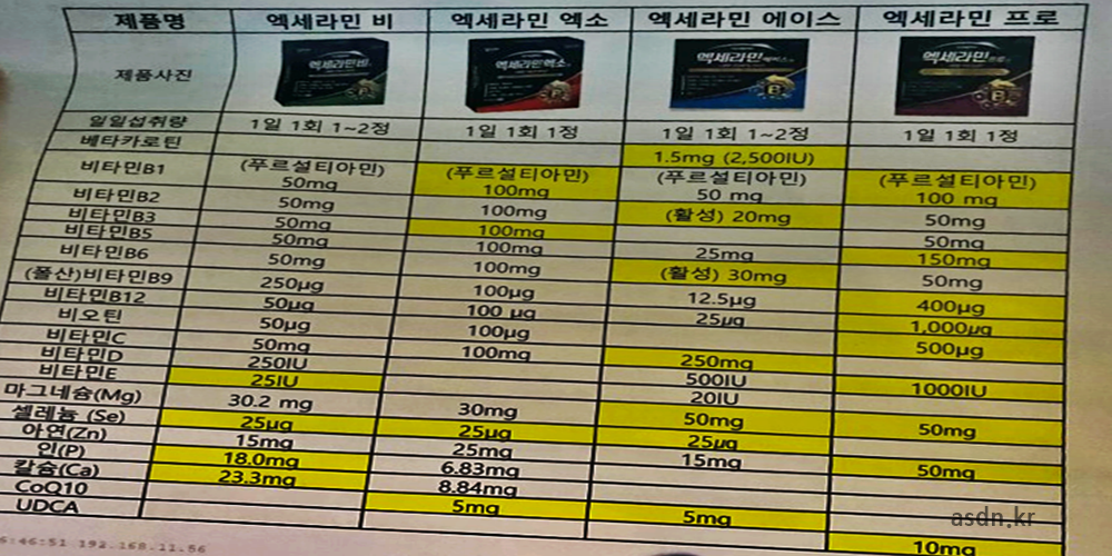 엑소라민엑소정 효능 효과,성분,가격,부작용 알아보기!