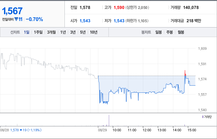 인산가 주가 변동과 투자 심리의 영향 - undefined - 인산가 주가 분석 최종 결론 인산가 주가 변동과 투자 심리의 영향 - undefined - 인산가 주가 분석 최종 결론