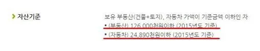 공공임대아파트