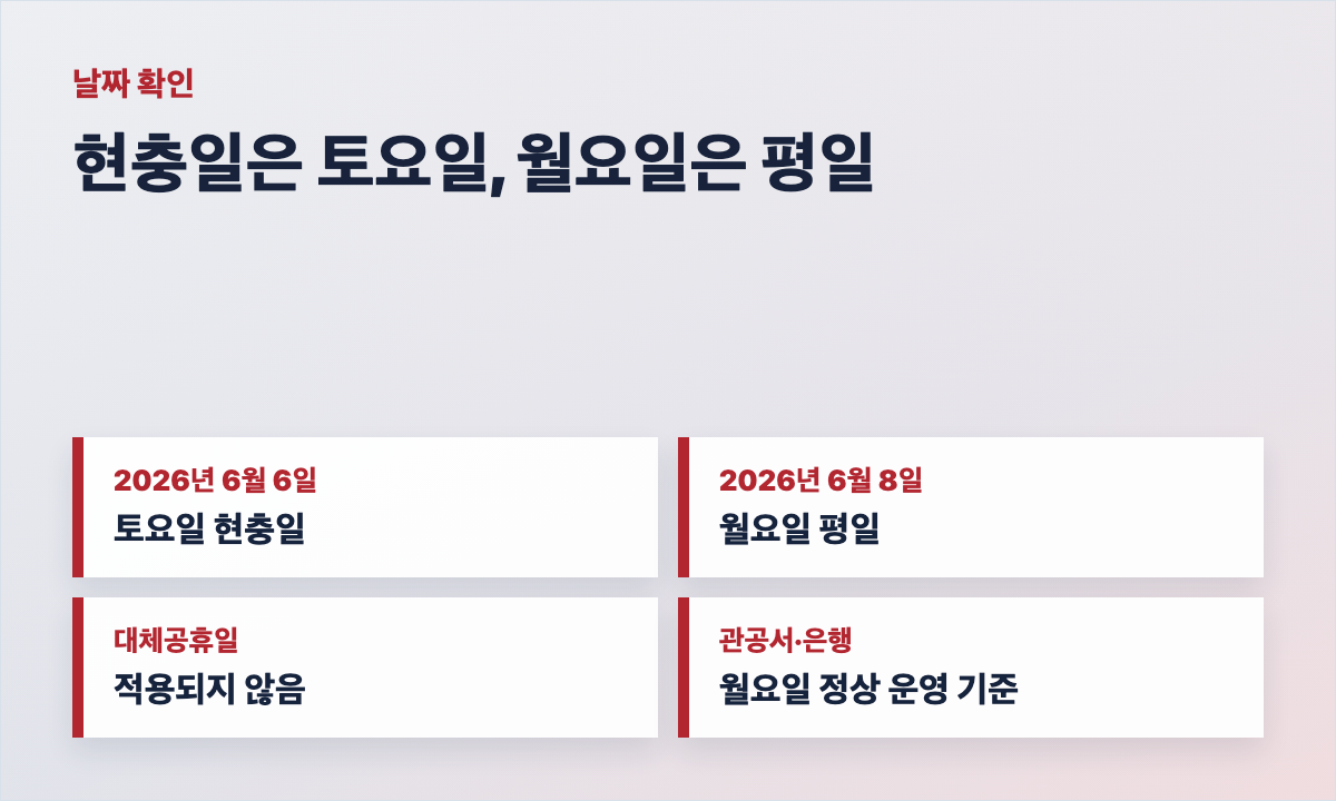 2026년 6월 6일 토요일 현충일과 6월 8일 월요일 평일을 비교한 인포그래픽