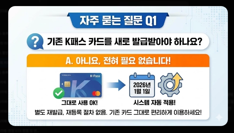 2026 모두의 카드 k패스 발급(기준, 사례, 계산)(+FAQ)