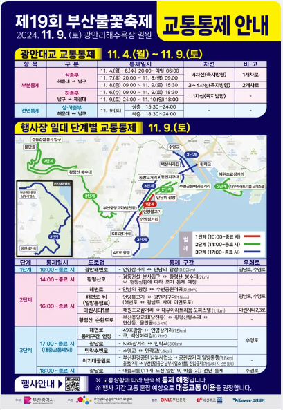 부산 불꽃축제 교통통제 안내.
11월 4일~11월 9일 광안대교 교통통제.
11월 9일 행사장 일대 단계별 교통통제.