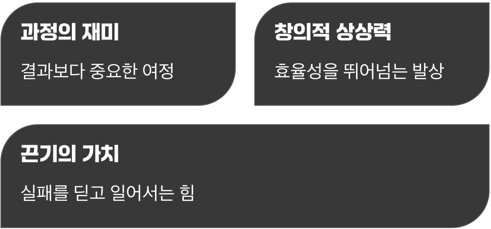 왜 우리는 이 ‘비효율’에 열광할까?