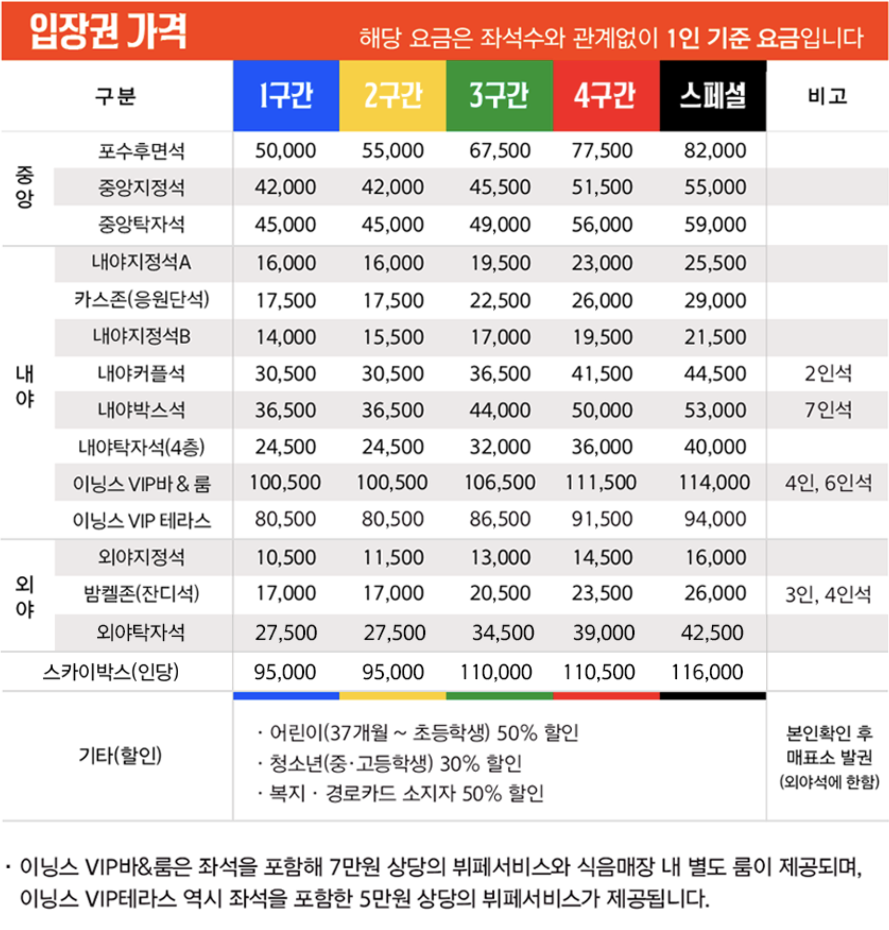 한화이글스입장권가격