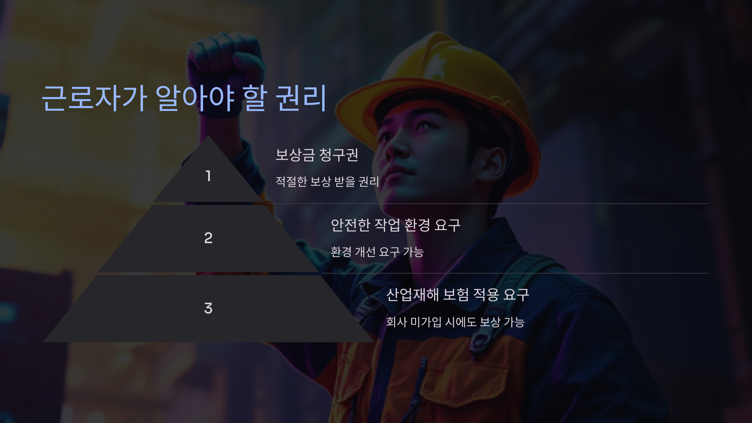 근로자가 알아야 할 권리 ✊