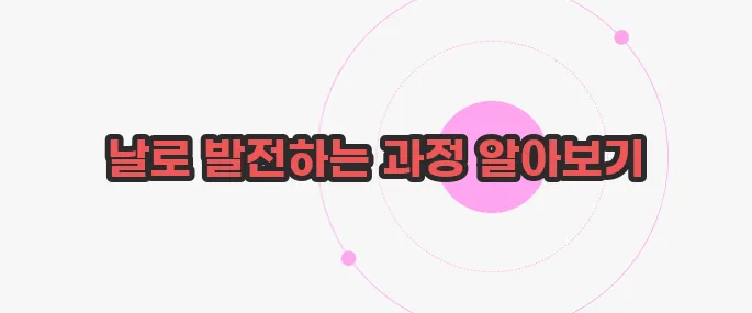 일취월장 뜻 지금부터 들여다보죠