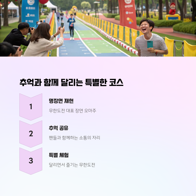 무한도전 20주년 마라톤