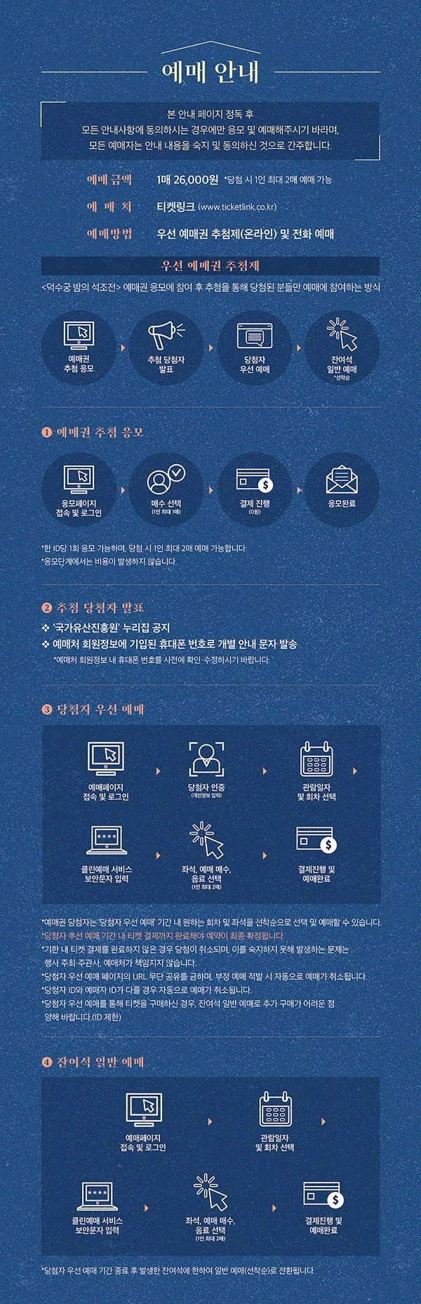 덕수궁 뮤지컬, 덕수궁 카페 체험, 석조전 공연, 궁궐 야경, 서울 전통문화 행사,전화 예매, 예매하러가기, 예매하는방법