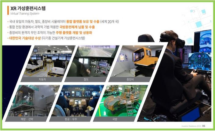 이노시뮬레이션 공모주 청약 시작! 공모가 최소 증거금 물량 확인