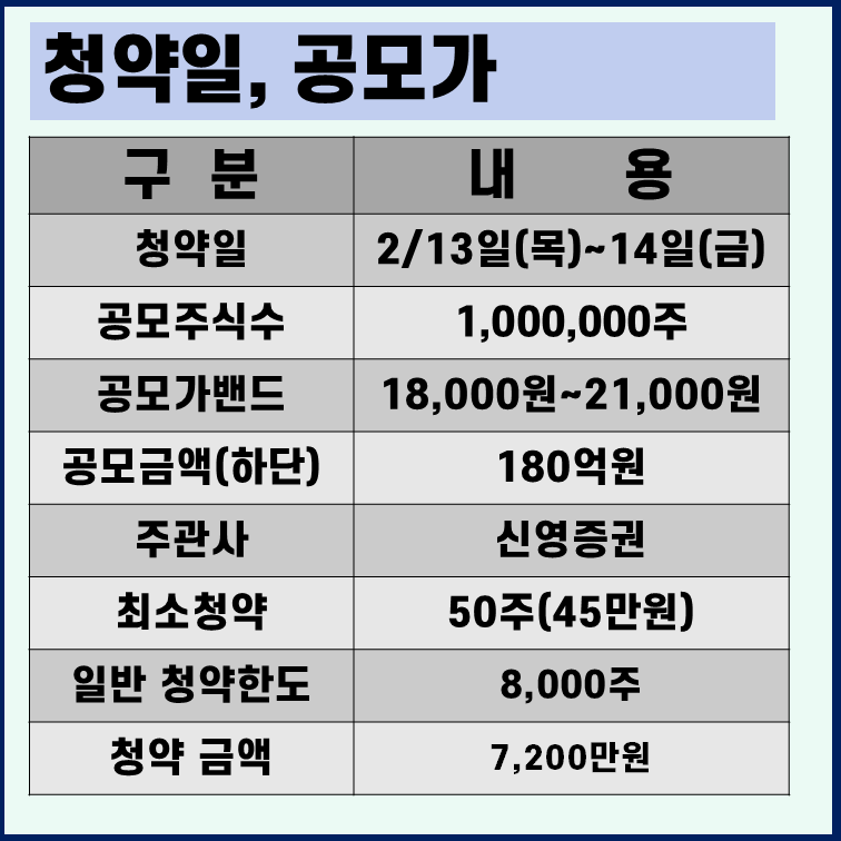 엘케이켐 공모주 청약 일정