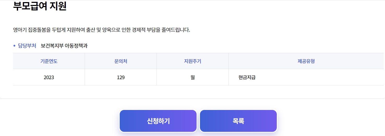 부모급여 지급대상 신청방법