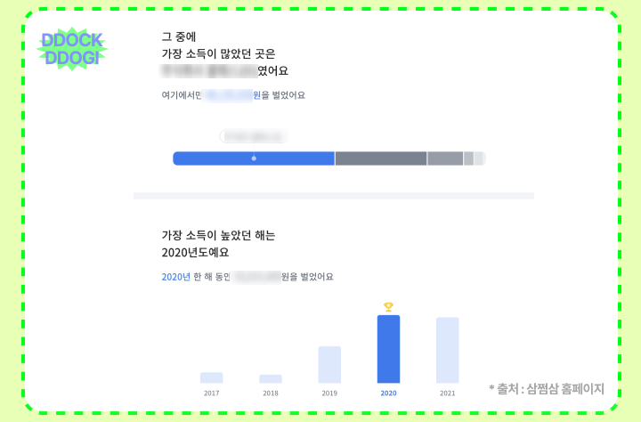 환급금 조회