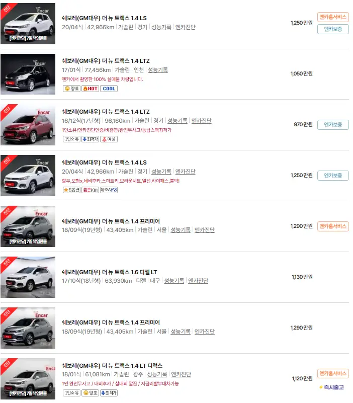 더 뉴 트랙스 (16년 ~ 22년) 중고차 가격