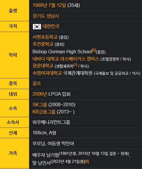 박인비 프로필 나이 성적 키 학력 