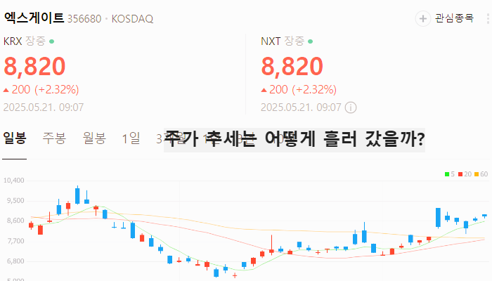 양자암호 관련주 양자컴퓨터 대장주 테마주 TOP5
