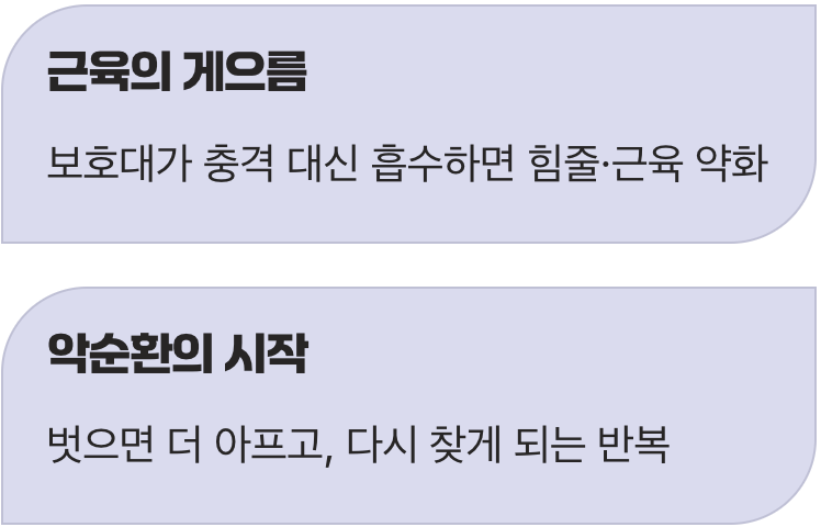 의존이라는 이름의 그림자