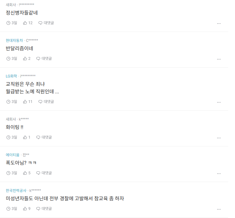 블라인드-반응