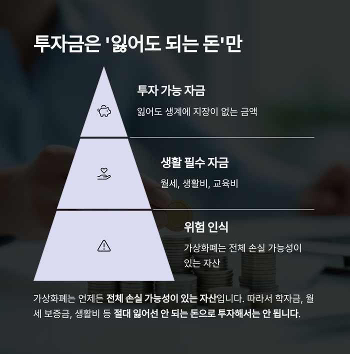 개인금융