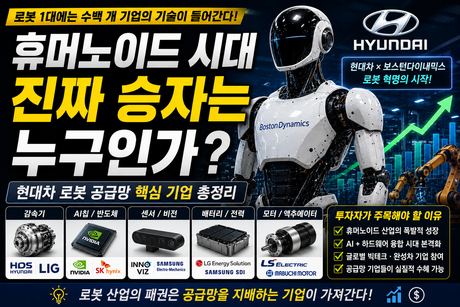 휴머노이드 시대 진짜 승자와 현대차 로봇 공급망 투자 분석 썸네일
