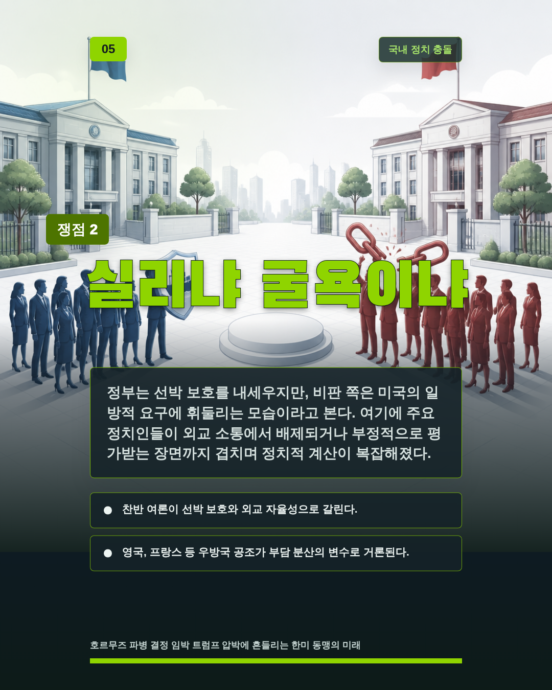 실리냐 굴욕이냐