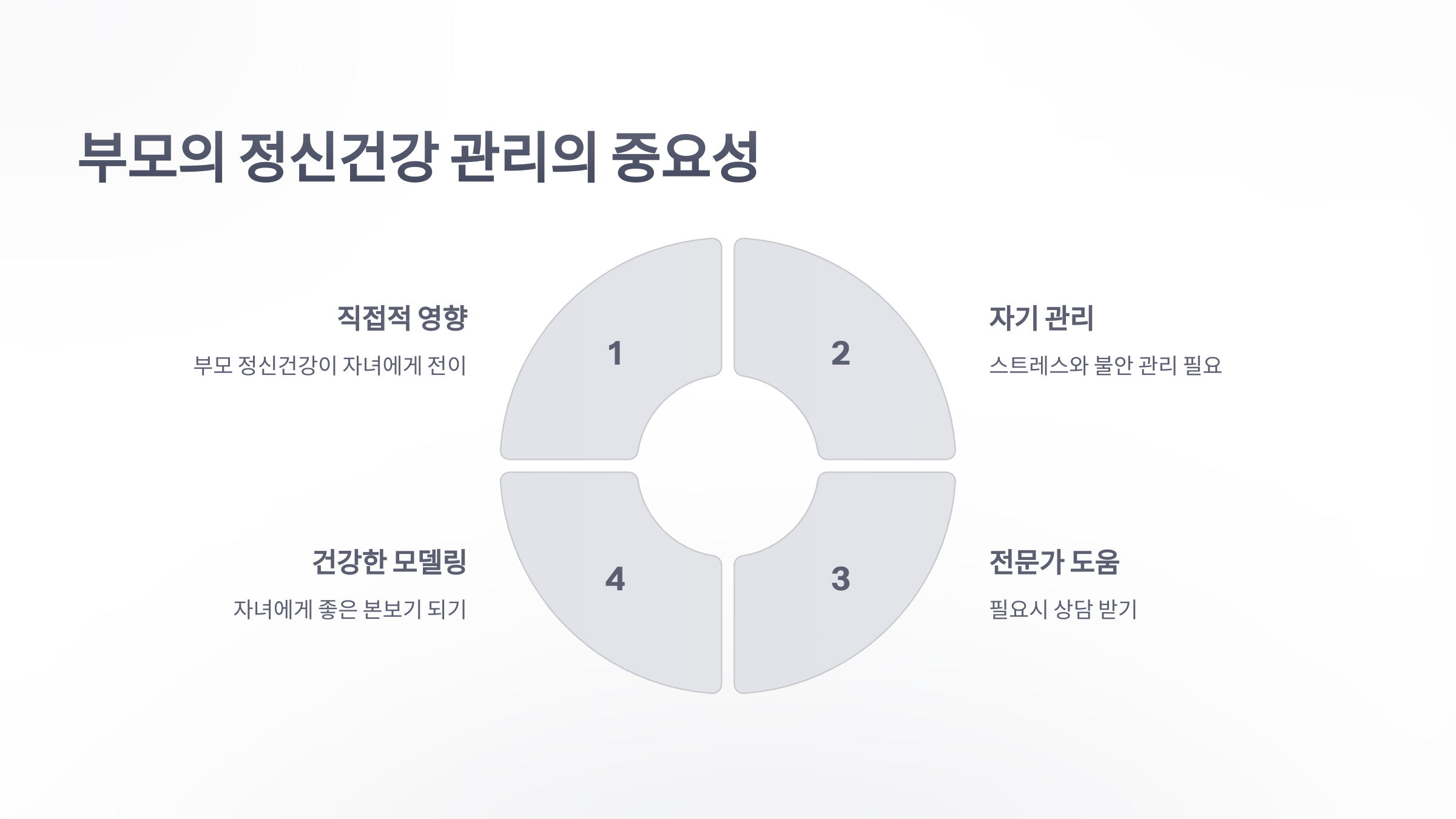 참조-부모의-과보호,-우울증과-불안감-높아져-5