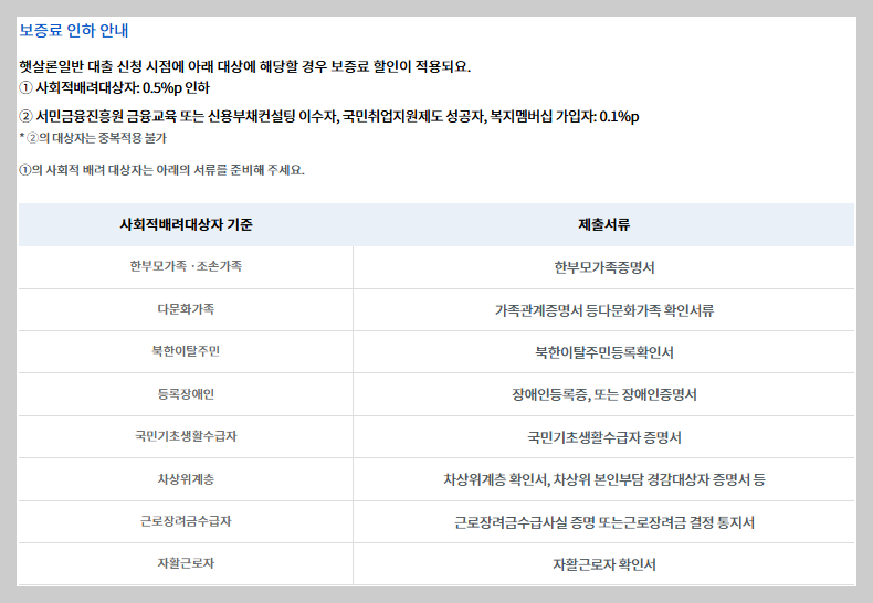 한부모 전세자금대출 2026 최신판: 버팀목 우대금리 및 주거안정 대출 활용법