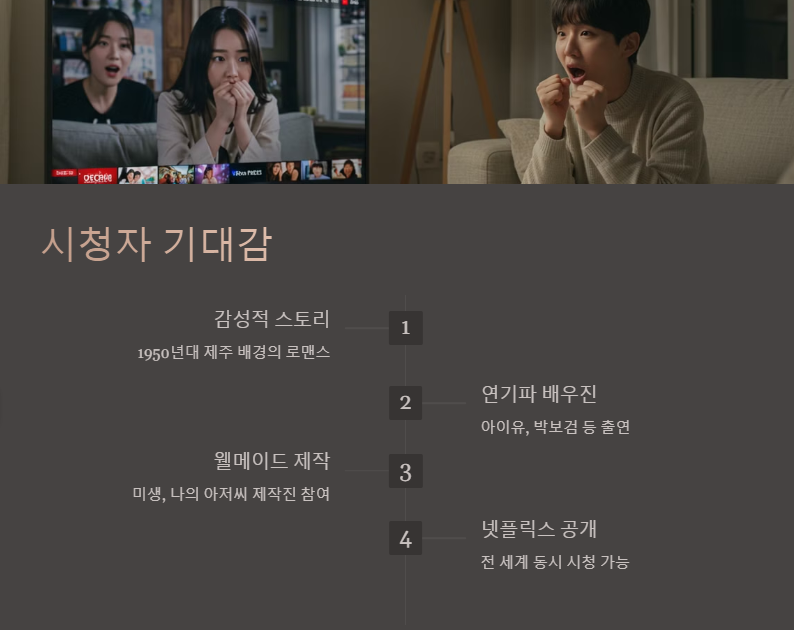 폭싹 속았수다 출연진