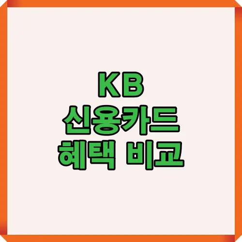 KB국민카드 주요 혜택을 한눈에 비교한 인포그래픽. 2025년 KB 신용카드의 생활형·문화형·심플형·소비자 중심형 등 유형별 특징과 간편결제, 외식, 할인혜택 정보를 정리한 카드 비교 이미지.