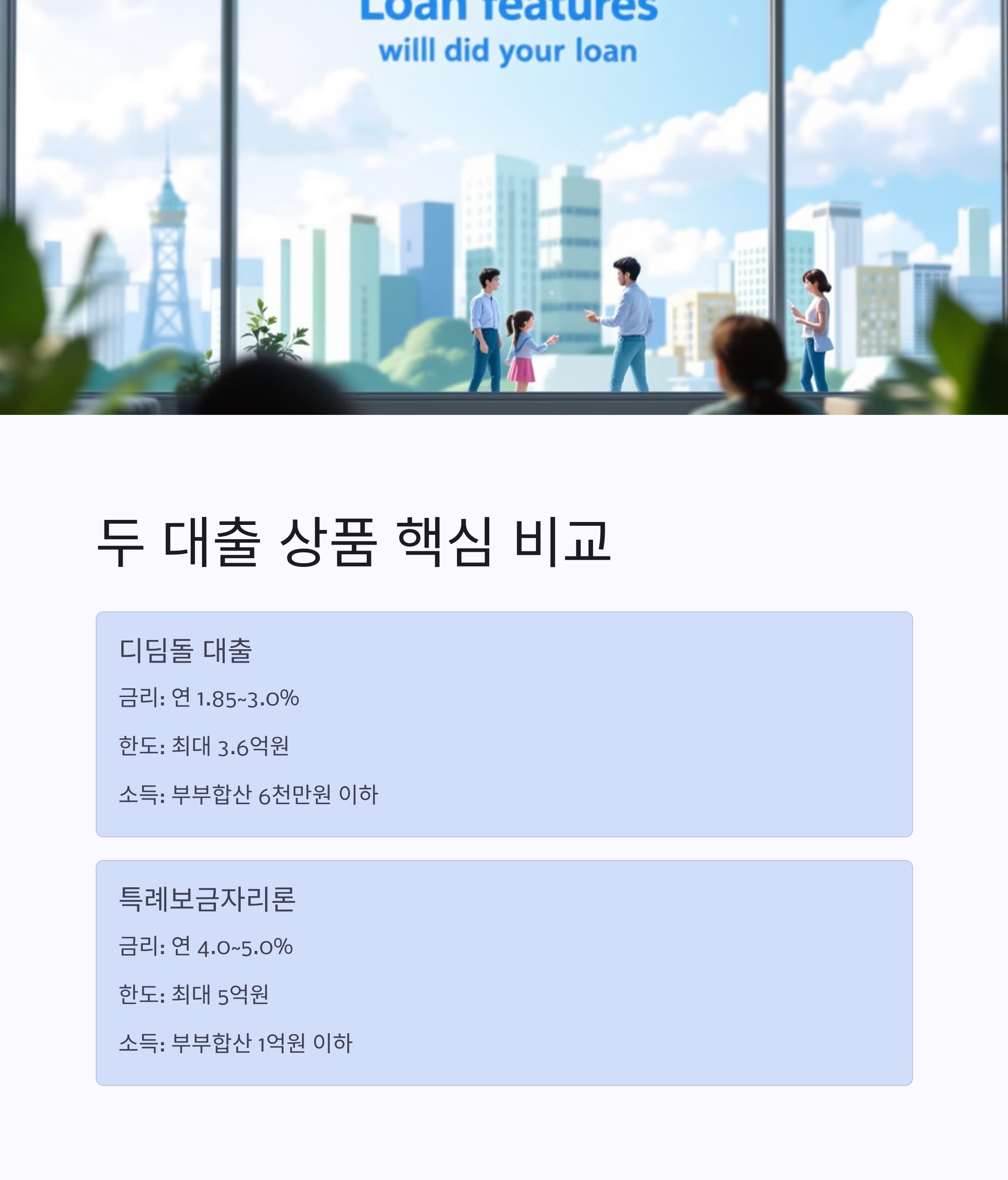 2025년 내 집 마련 디딤돌 대출과 특례 보금자리론 핵심 조건(금리, 한도, 소득) 비교 분석표