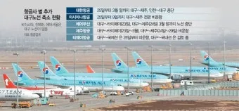 국내선 비행기 탈 때 생수 반입 가능한가요 알아보자 완벽 항공 규정_3