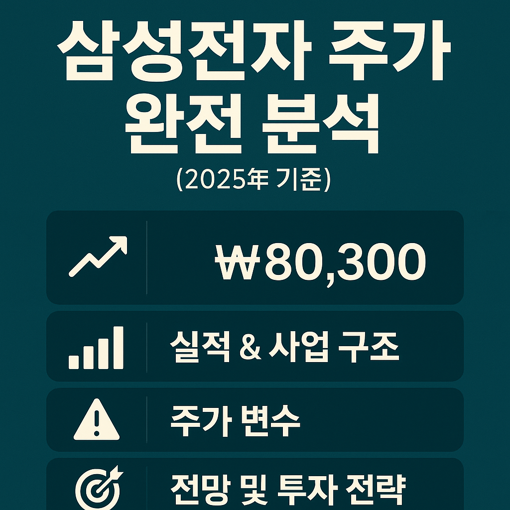 삼성전자 주가 완전 분석: 실적, 변동요인, 향후 전략까지 (2025년 기준)