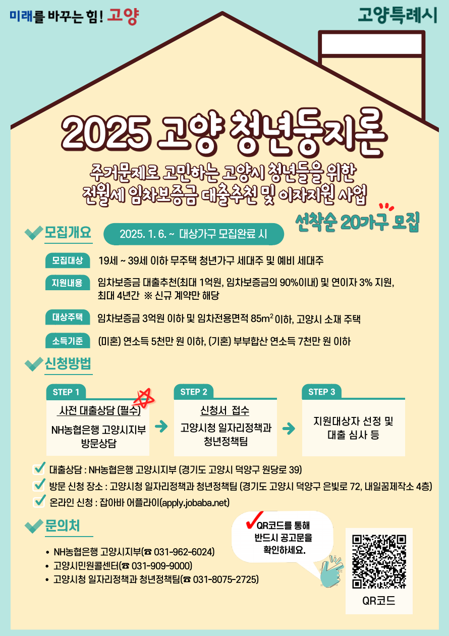 놓치면 손해! 2025년 고양시 특화 지원금 총정리 & 신청 방법