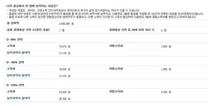 갑종근로소득세